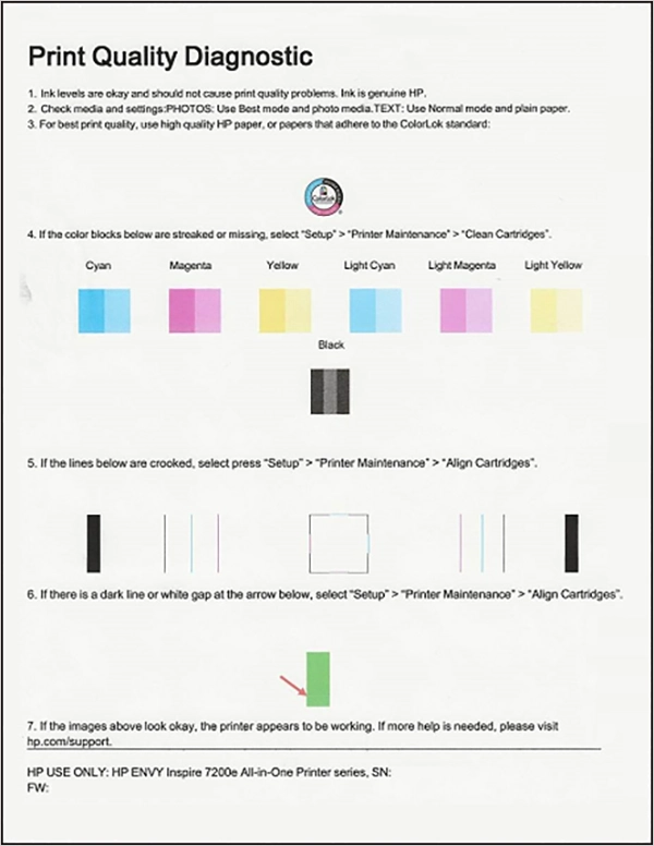 Print Quality Diagnostic