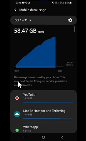 Alt: Data usage stats from SIM 2